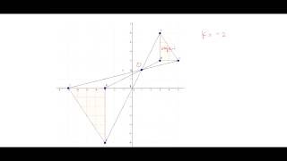 CSEC Maths  Transformations  Enlargements [upl. by Tadd]