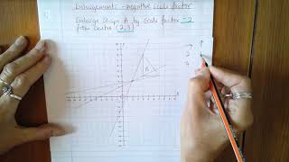 Enlargement  negative scale factor [upl. by Vlada]