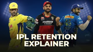 IPL 2022 retention All you need to know [upl. by Garson]