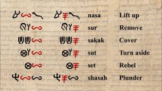 The Ancient Hebrew Alphabet  Lesson 21 – Shin [upl. by Whitten16]