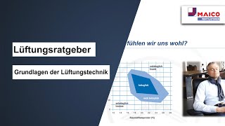 Tutorial Grundlagen der Lüftungstechnik [upl. by Ecertak]