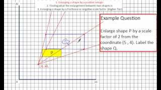 Enlarging Shapes [upl. by Camella815]