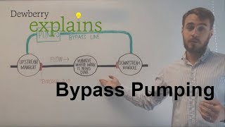 What is Bypass Pumping [upl. by Selim778]