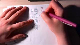 Negative and Fractional Scale Factor Enlargements [upl. by Lindley]