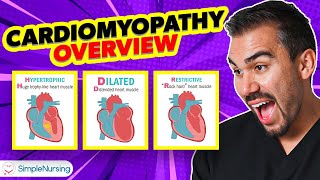 Cardiomyopathy Overview Restrictive Dilated Hypertrophic pathophysiology symptoms [upl. by Kcuhc]