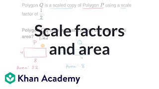 Scale factors and area [upl. by Elleynod846]