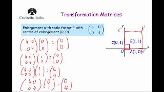 Enlargement Transformation Matrix [upl. by Nodyroc192]