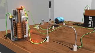 How Ignition Coils Work [upl. by Aridatha]