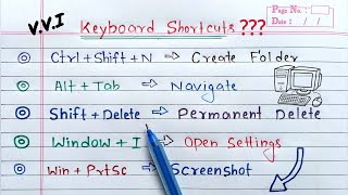 Keyboard Shortcut Keys  keyboardshortcuts [upl. by Schenck]