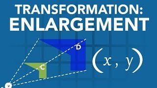 Maths Made Easy Transformations 4 Enlargement OampU Learn [upl. by Ecined4]